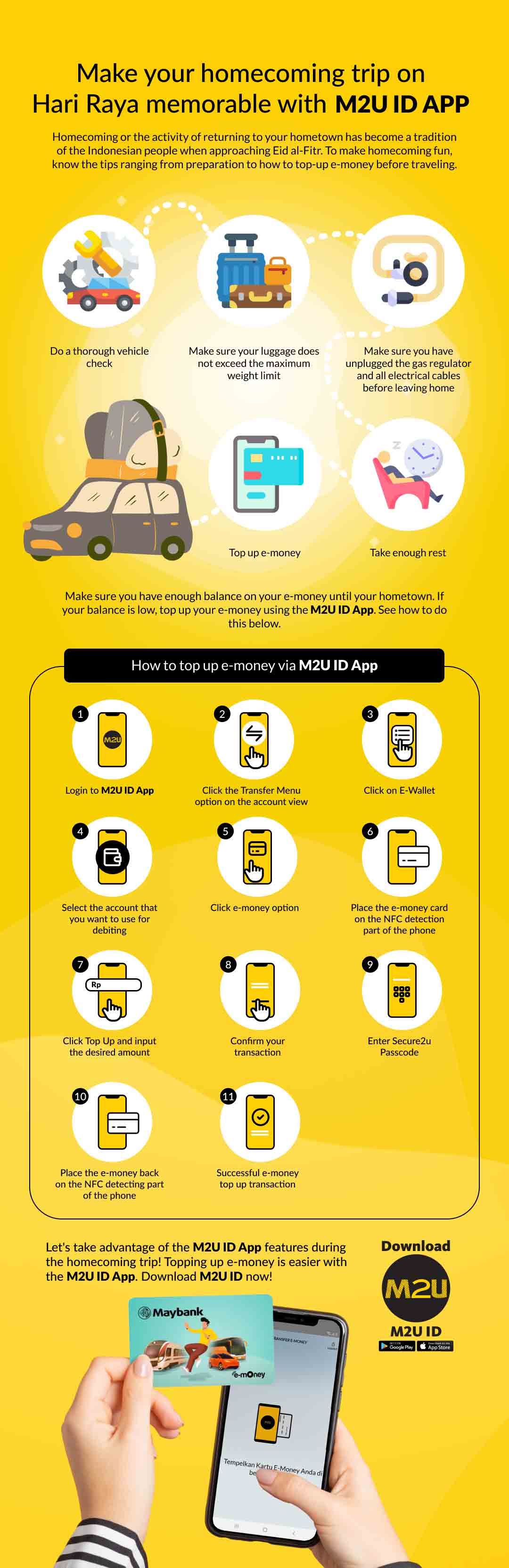 Infographic Make Your Trip Memorable with M2U ID App