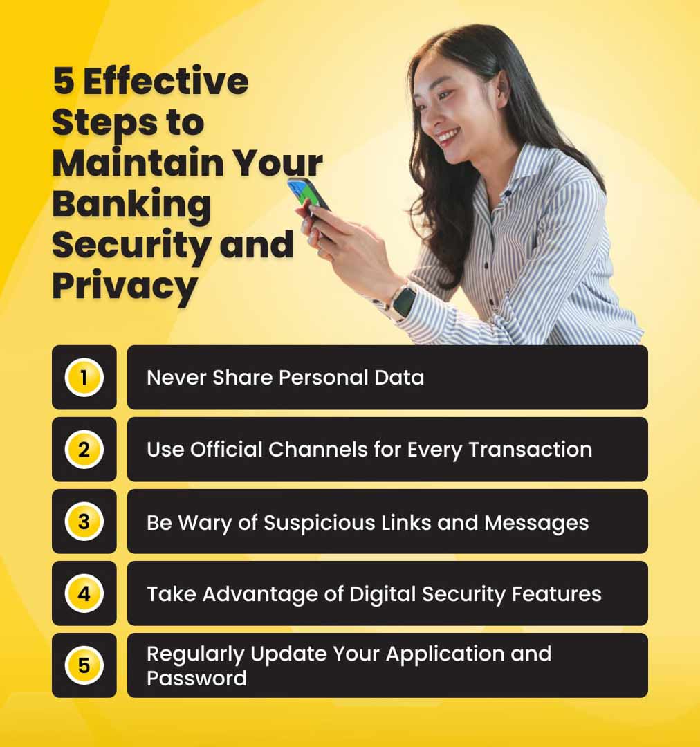 Keamanan dan Privasi Perbankan