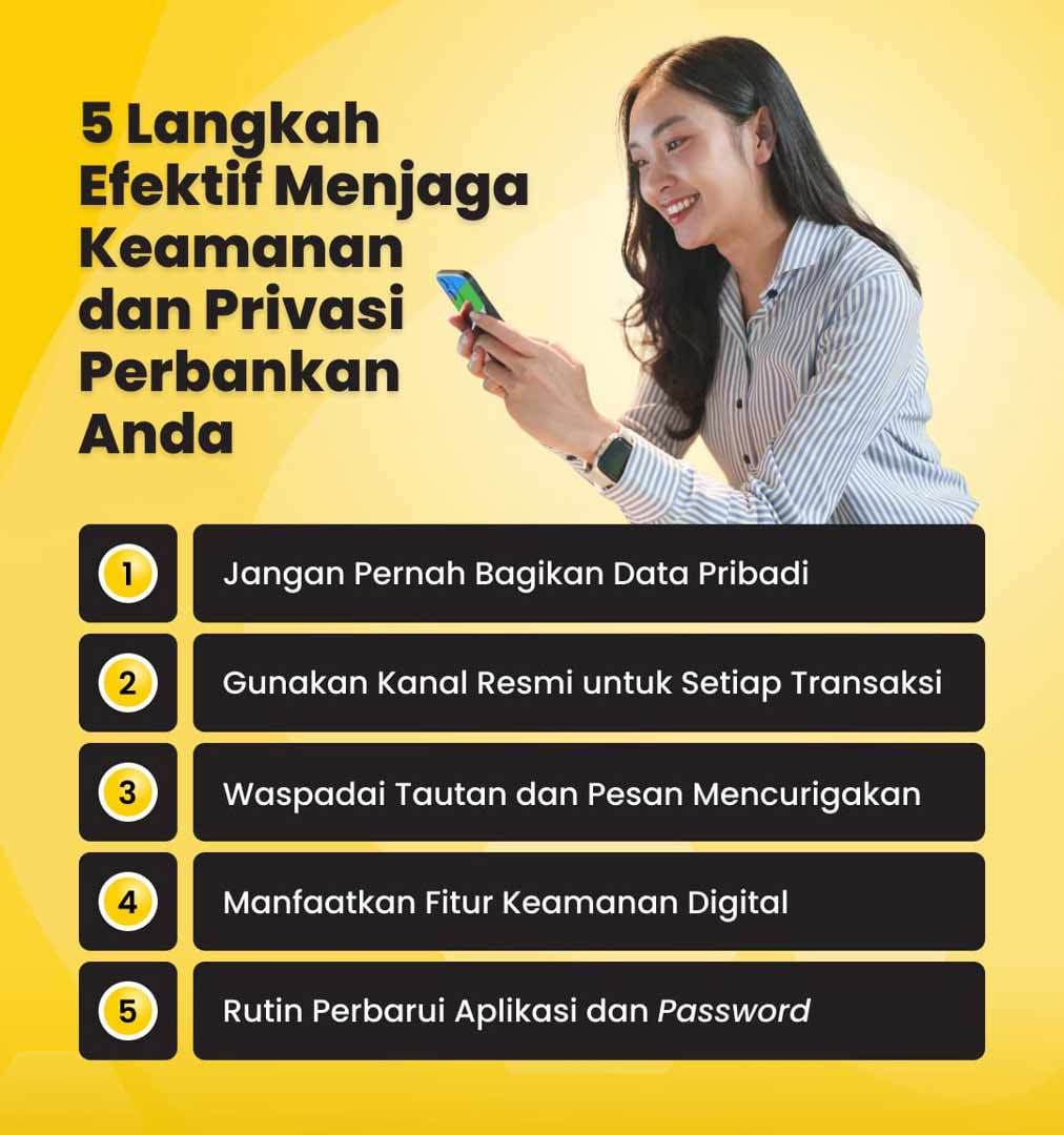 Keamanan dan Privasi Perbankan