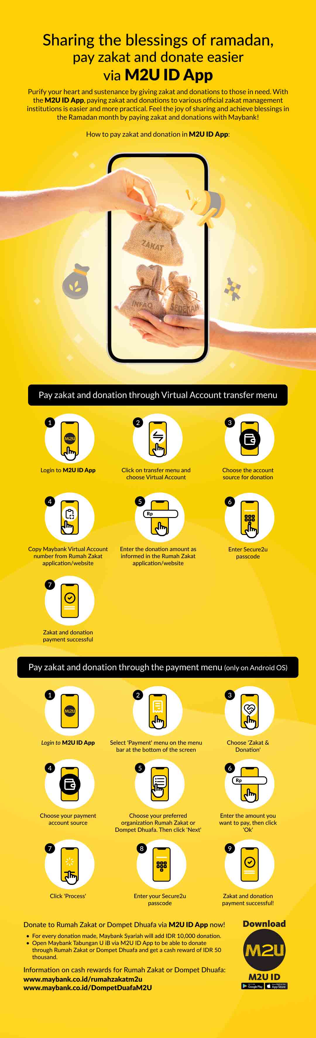 Infographic: Sharing the Blessings of Ramadan, Pay Zakat and Donate ...